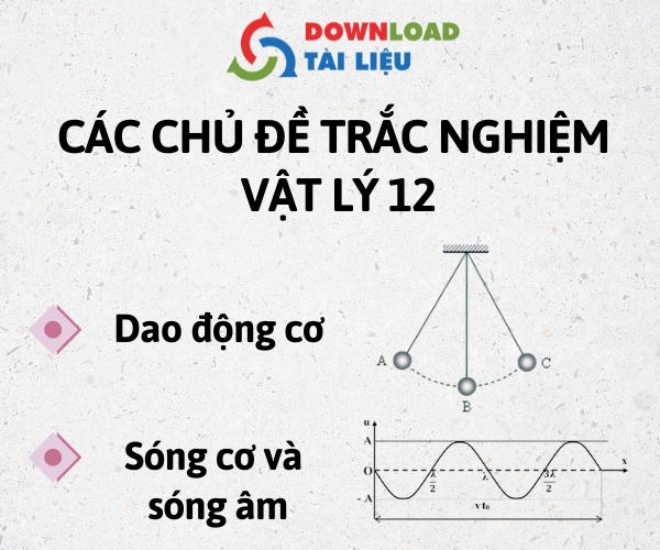 tai-lieu-trac-nghiem-vat-ly-12-hinh-1