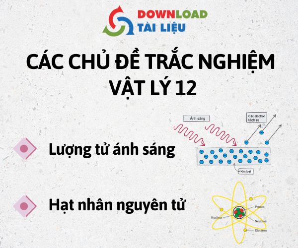 tai-lieu-trac-nghiem-vat-ly-12-hinh-2