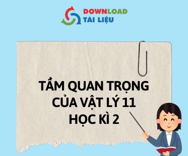 tai-lieu-vat-ly-11-hoc-ki-2-hinh-1