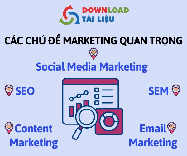 download-tai-lieu-marketing-online-hinh-3