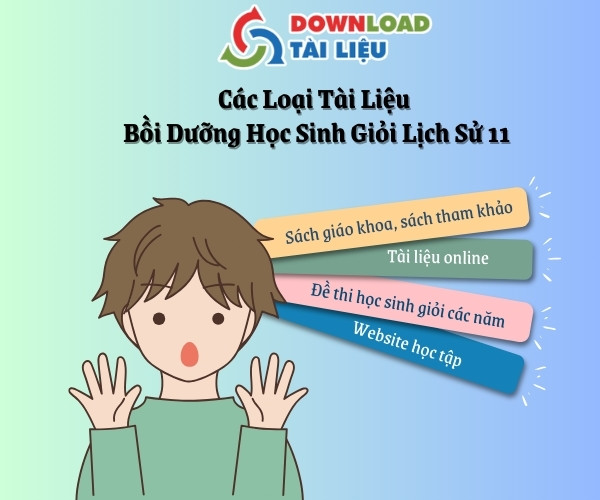 tài liệu bồi dưỡng học sinh giỏi lịch sử 11