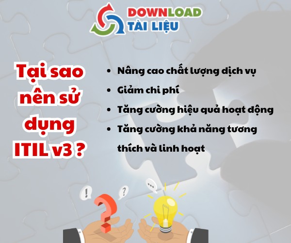 download tai lieu itil v3 tieng viet 2