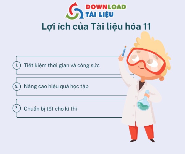 tài liệu hóa 11