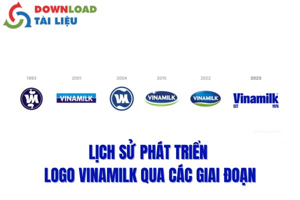 Lịch sử phát triển logo Vinamilk qua các giai đoạn