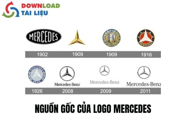 Nguồn Gốc Của Logo Mercedes