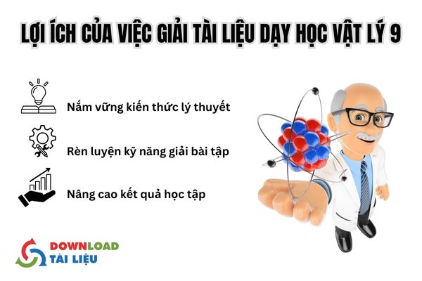 Lợi Ích Của Việc Giải Tài Liệu Dạy Học Vật Lý 9