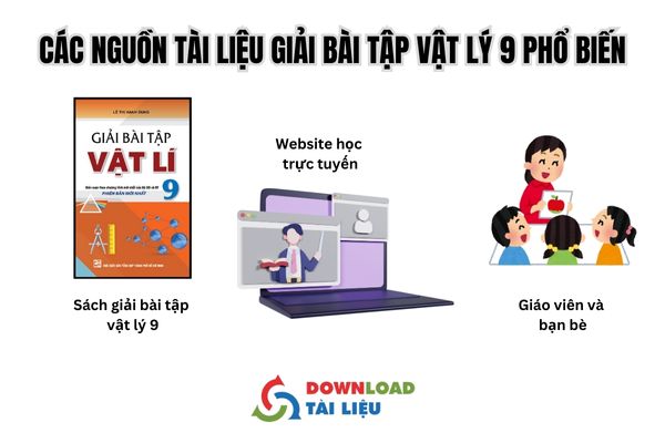 Các Nguồn Tài Liệu Giải Bài Tập Vật Lý 9 Phổ Biến