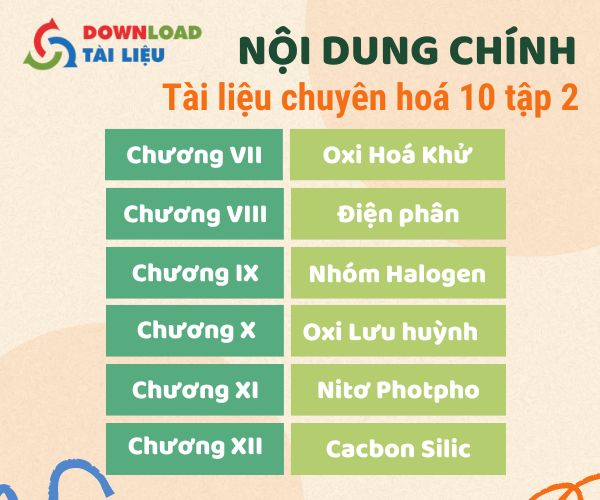 Nội dung chính của tài liệu 