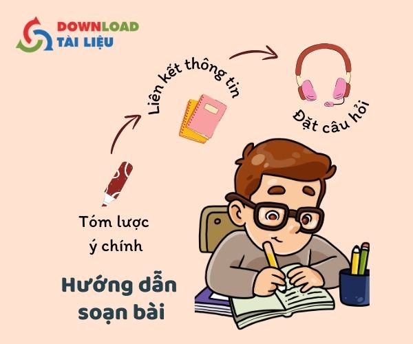 Hướng dẫn soạn bài Lịch sử lớp 8