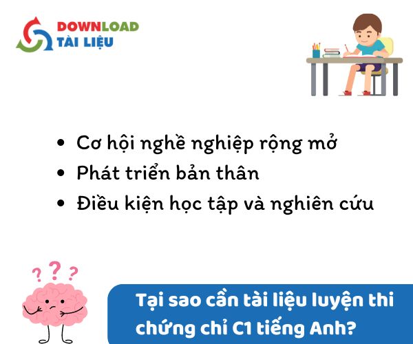 Tại sao cần tài liệu luyện thi chứng chỉ C1 tiếng Anh?