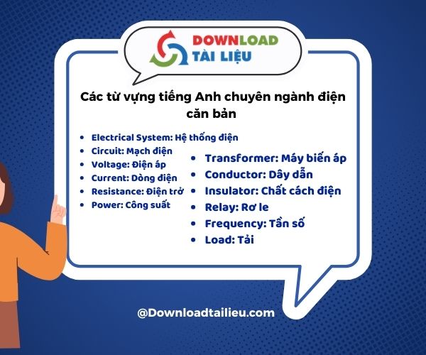 Các từ vựng căn bản tiếng anh chuyên ngành điện cần nắm