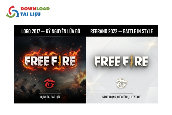 REBRAND 2022 của logo free fire