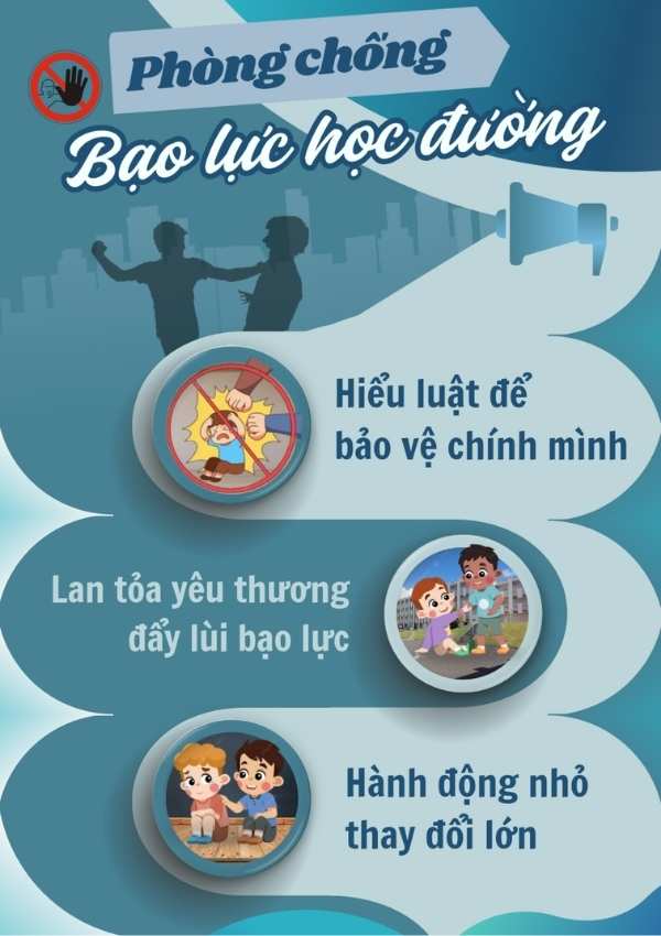 Mẫu Poster tuyên truyền bạo lực học đường phong cách tối giản màu xanh