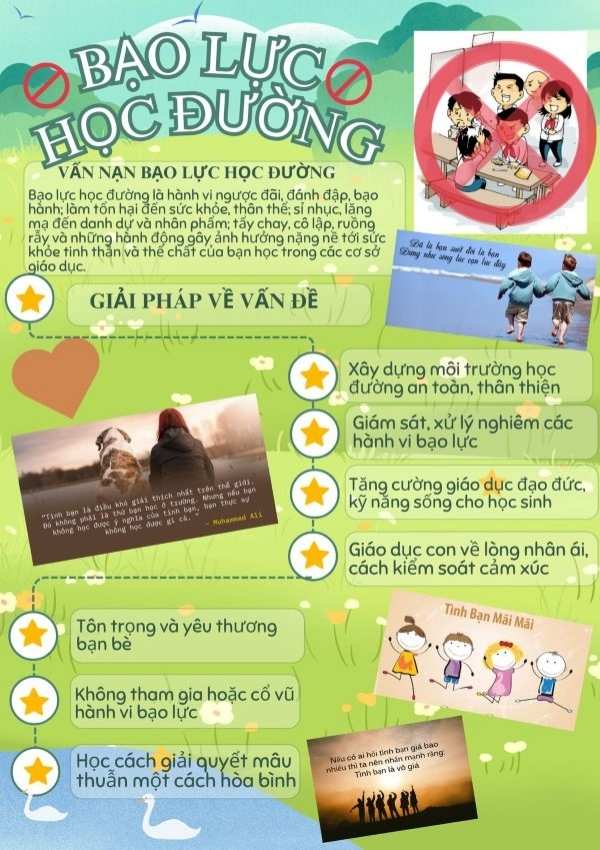 Mẫu Mẫu poster bạo lực học đường dành cho THCS THPT vector chuẩn in